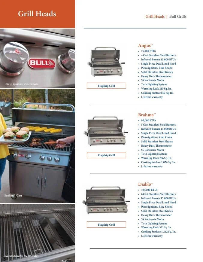 Grill models