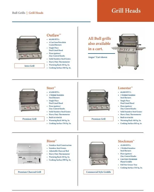 Grill heads